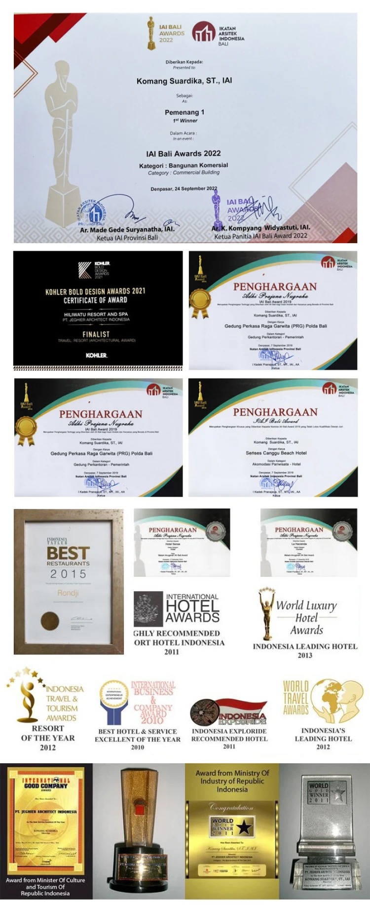 PT. JEGHIER ARCHITECT INDONESIA